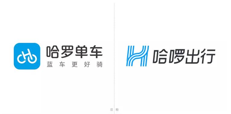 哈罗单车更名“哈罗出行”并启用新logo1.jpg