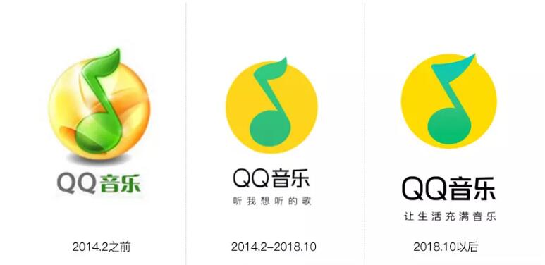qq音乐品牌logo升级.jpg