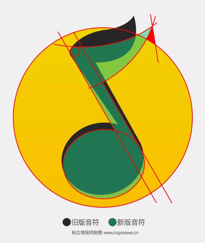 qq音乐品牌logo升级3.jpg