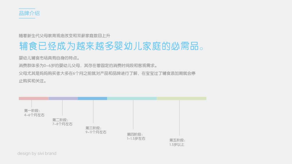 亿贝思婴幼儿辅食品品牌策划