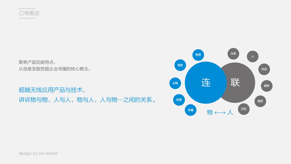 喆华电子企业品牌全案策划