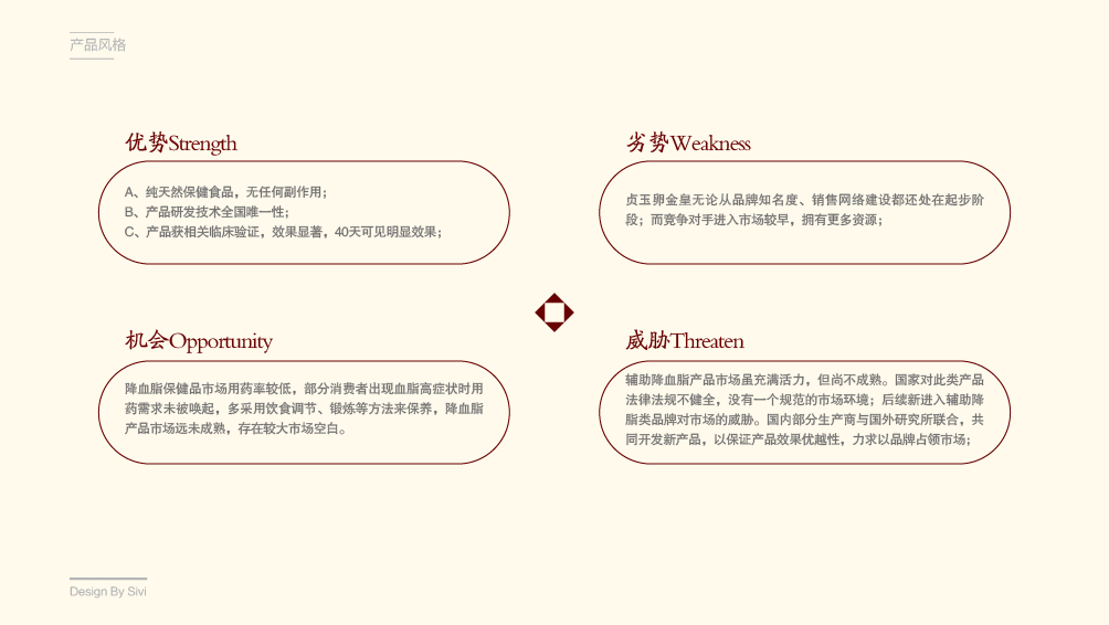 贞玉卵金皇保健品品牌全案策划